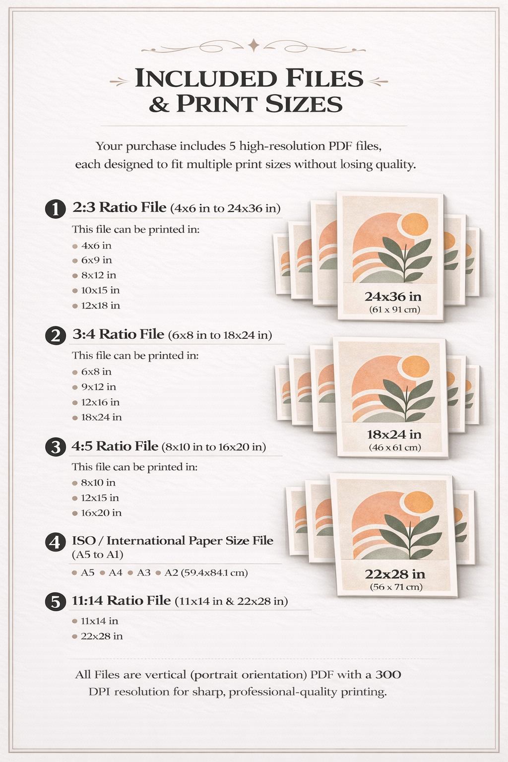 Informational graphic about included files and print sizes for a product with sample prints.